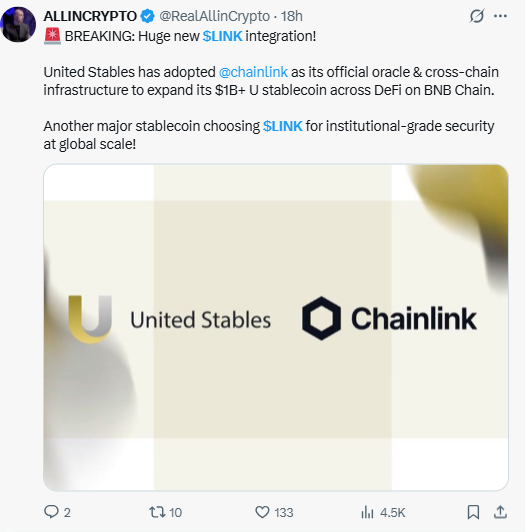 Chainlink Integration News Fuels LINK Rally Chainlink Integration News Fuels LINK Rally