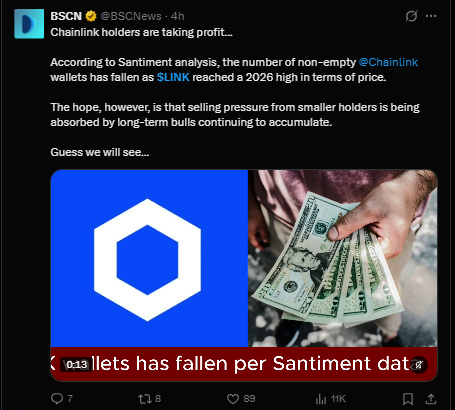 Chainlink News Today: Santiment Data Shows Wallet Count Falling
