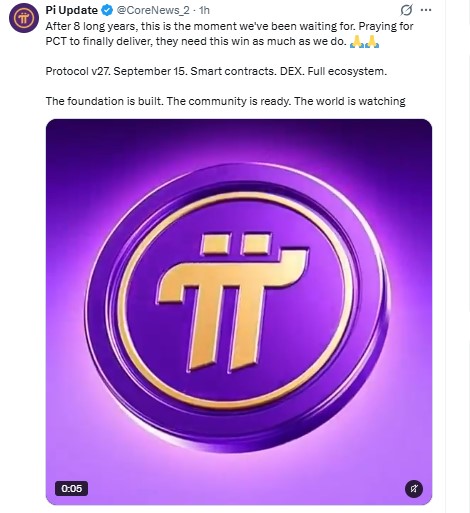 Pi Network (PI) News Today Pi Network (PI) News Today