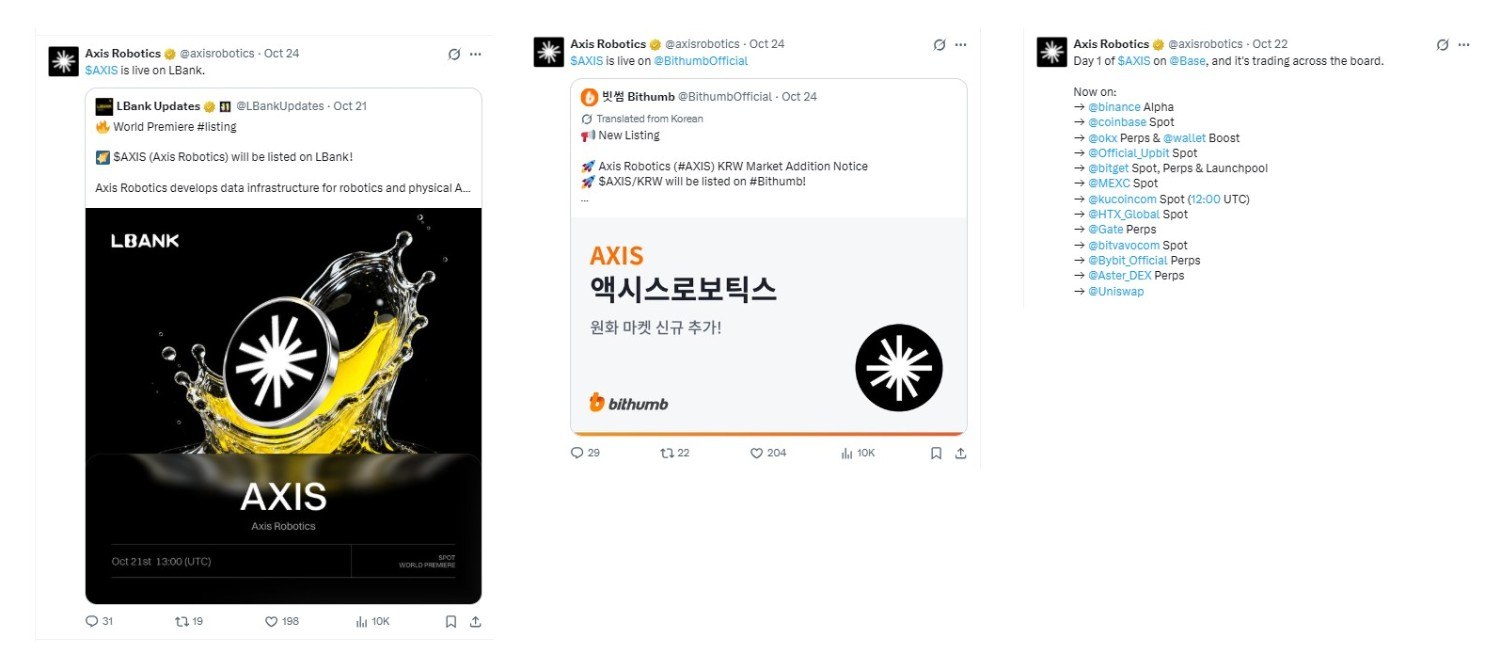 Axis Robotics Price Moving After Its Launch Axis Robotics Price Moving After Its Launch