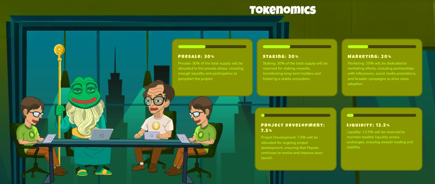 Pepeto Tokenomics Snapshot
