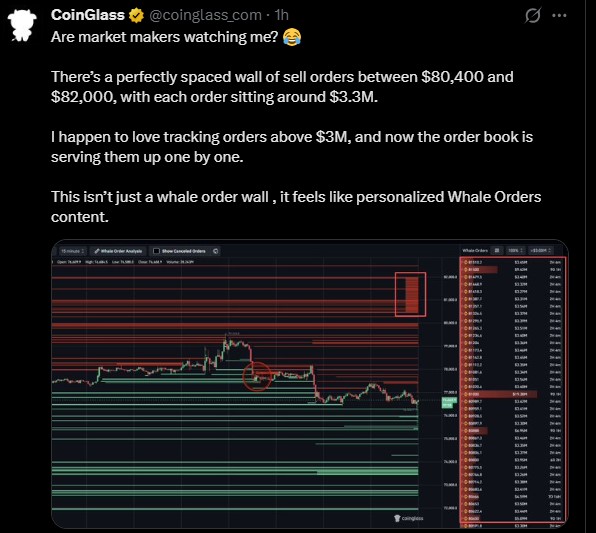 Bitcoin Whales Trader Book