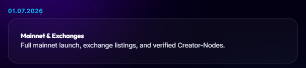 TikCoin Network July Listing TikCoin Network July Listing