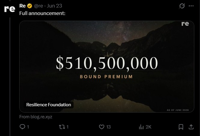 Re Token Foundation