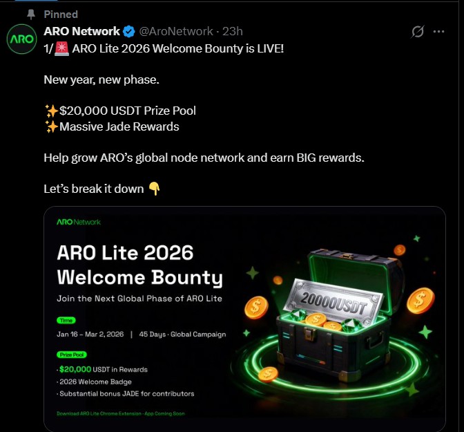ARO Network Lite Welcome Bounty 2026 is LIVE!
