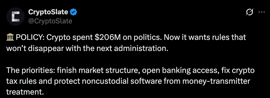 Crypto slate Official Tweet
