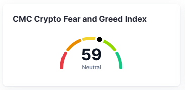 crypto fear index