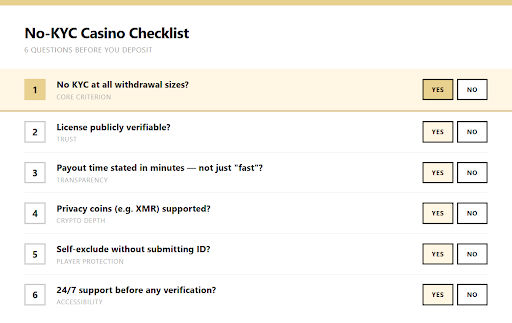 Six-question checklist for evaluating a no-KYC crypto casino: KYC policy at all withdrawal sizes, pu