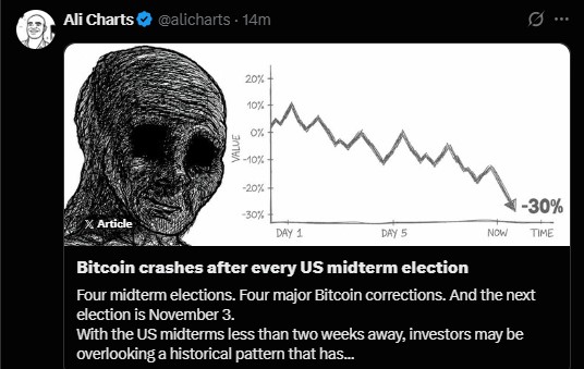 investors may be overlooking a historical pattern. investors may be overlooking a historical pattern.