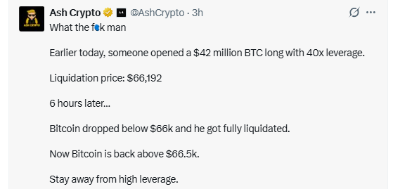 Bitcoin 40x leveraged long liquidation near 66192 triggering short term volatility Bitcoin 40x leveraged long liquidation near 66192 triggering short term volatility
