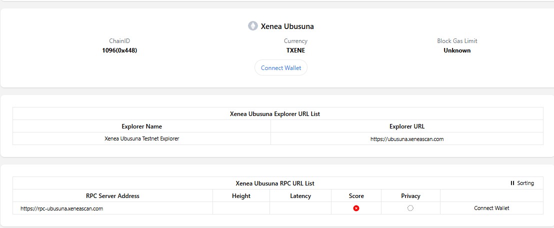 Xenea Testent added on Chainlist