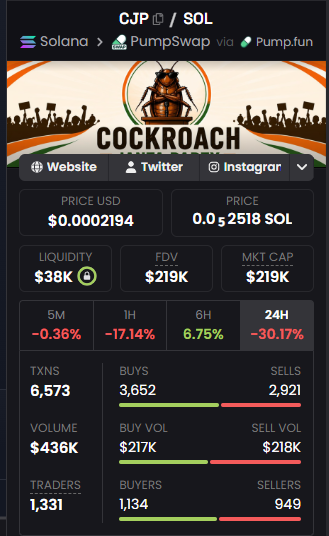 CJP data dex screnner