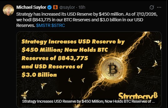 Strategy Increases USD Reserve Strategy Increases USD Reserve