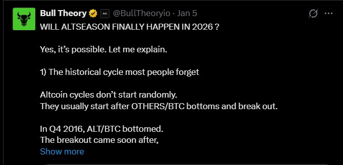 Altseason 2026 Q1