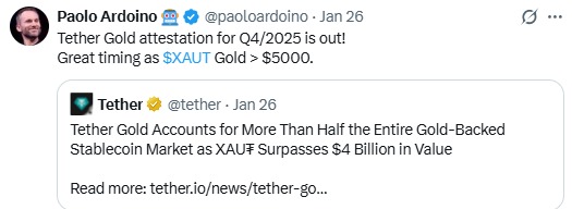 XAUT Gold Backed stablecoin XAUT Gold Backed stablecoin