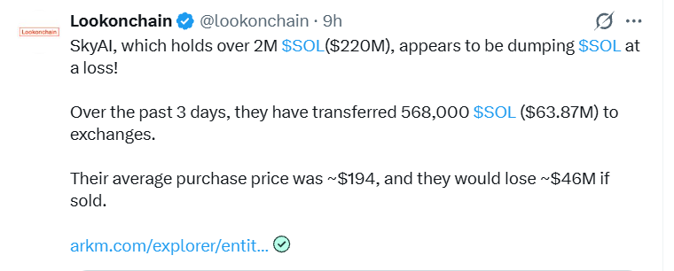 Whale Sell off Today Whale Sell off Today