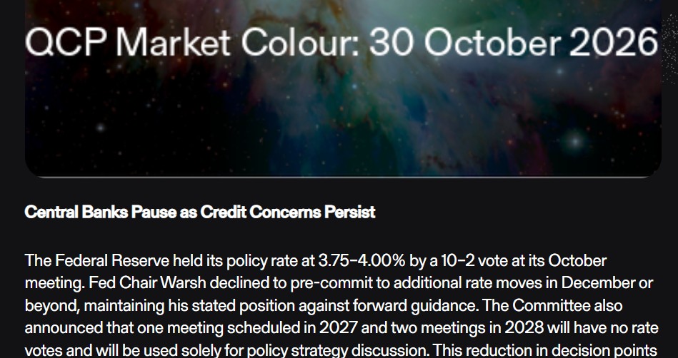 QCP Capital Market Report