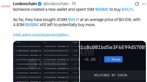 Lookonchain wlfi data