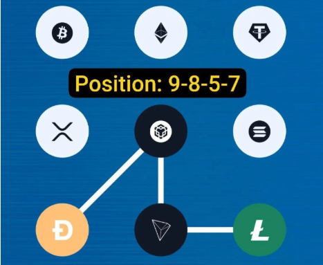 Syntax Verse Daily Quiz and vault Syntax Verse Daily Quiz and vault