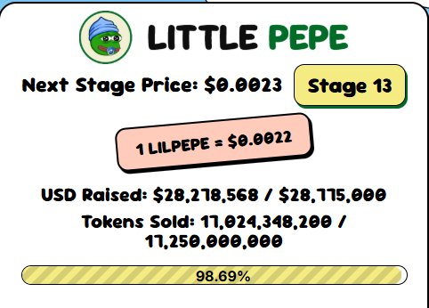 Little Pepe Binance Listing: Confirmed Facts vs Community Rumours
