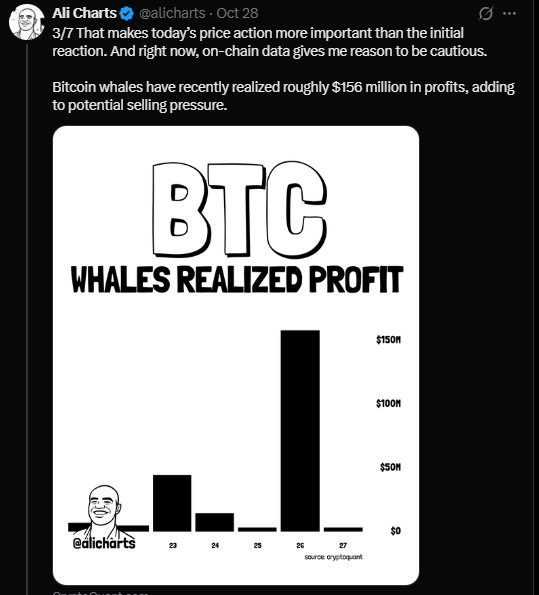 Whales realized about $156 million in profit recently Whales realized about $156 million in profit recently