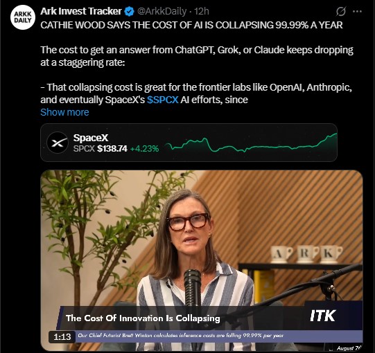 ARK Invest Cathie Wood pointed out