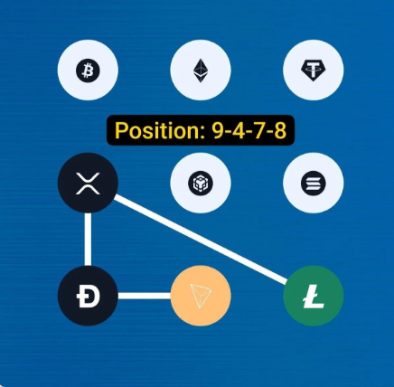 syntax verse code