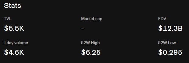 Live BFX market stats page Live BFX market stats page