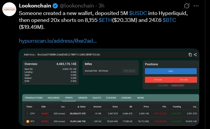 Ethereum Whale Moves