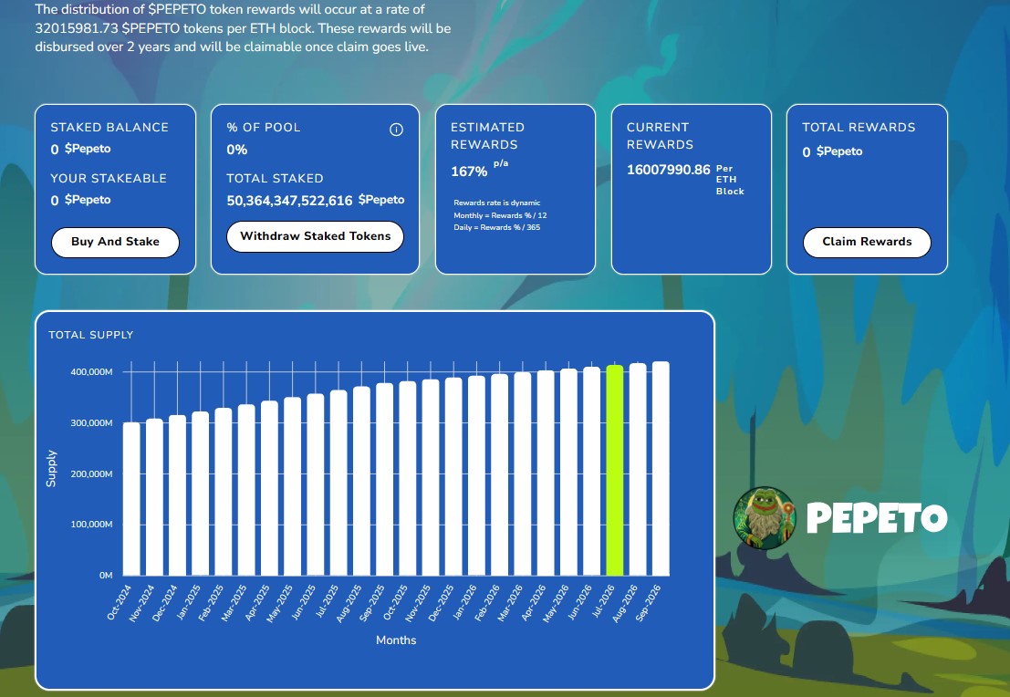 The official staking dashboard