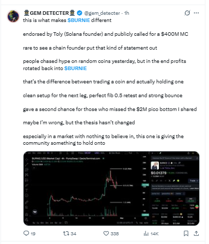 Gem Detecter  tweet tolly 400M Market Cap