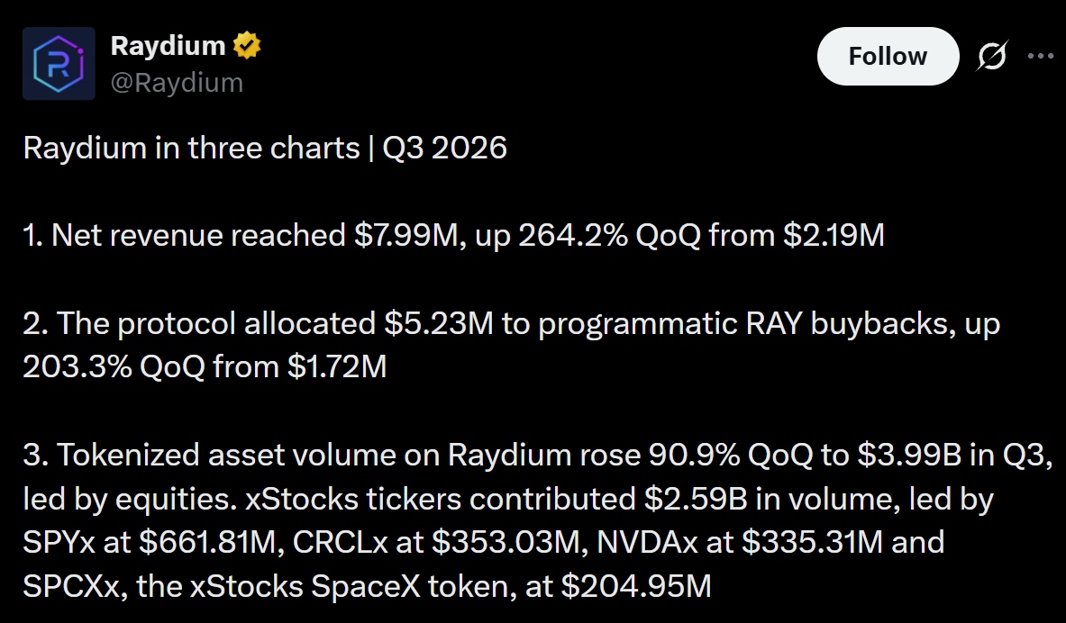 Protocol official post on X Protocol official post on X