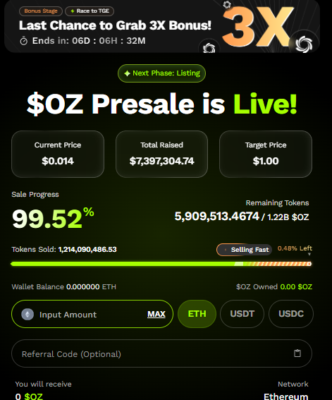 Ozak AI presale data
