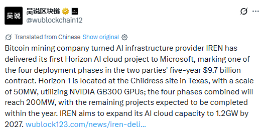 IREN stock Microsoft Horizon 1 AI cloud Childress Texas
