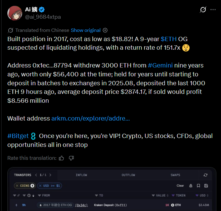 ETh Gemini 9 Yeras Ago News