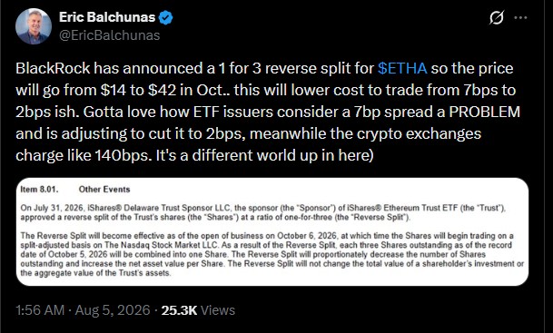 BlackRock Plans 3-for-1 ETHA Reverse Split in October BlackRock Plans 3-for-1 ETHA Reverse Split in October