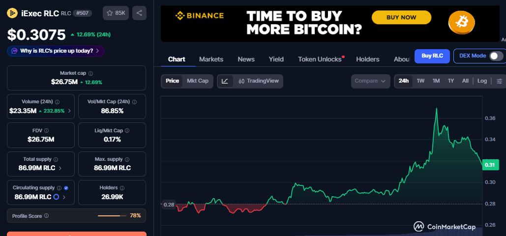 RLC Token Utillity