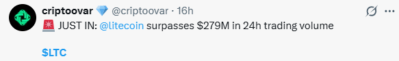 LTC Crypto News Today: Volume Surpasses $279M LTC Crypto News Today: Volume Surpasses $279M
