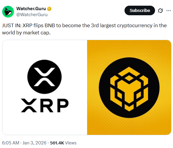 XRP flips BNB