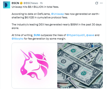 Uniswap News Today Uniswap News Today