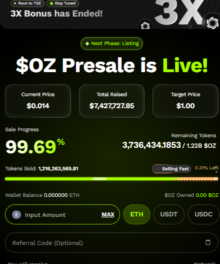 Ozak AI Presale data Ozak AI Presale data