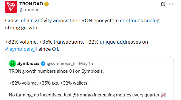 tron dao X post of cross chain activity tron dao X post of cross chain activity