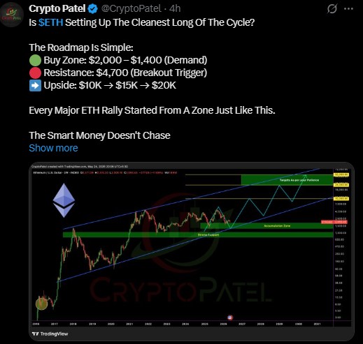 cycle roadmap on social media