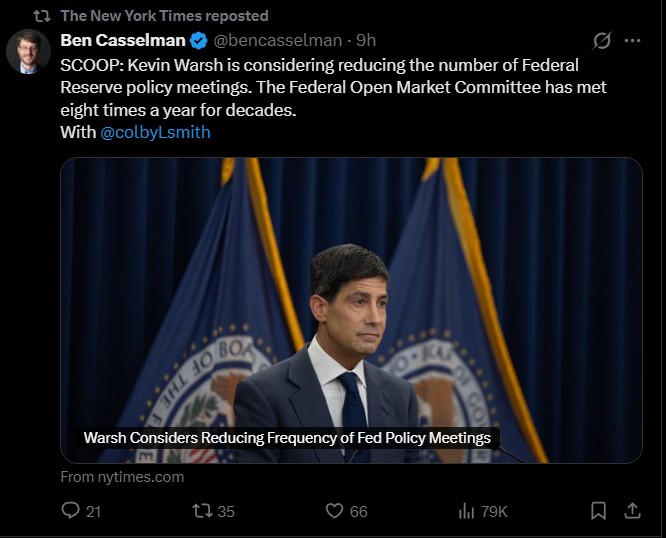 Proposed Fed Changes Under Kevin Warsh Proposed Fed Changes Under Kevin Warsh