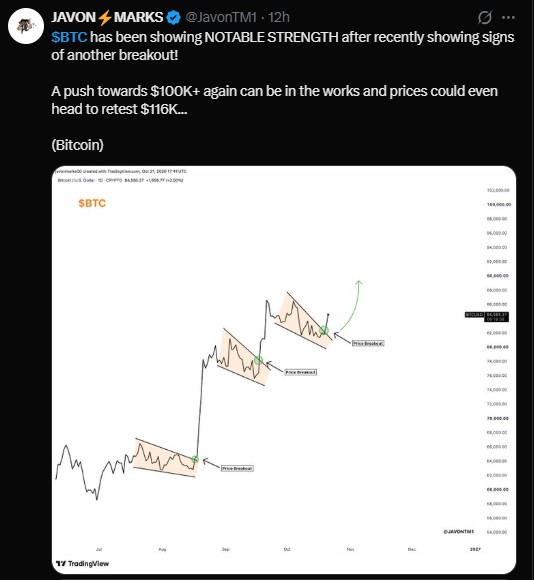 Will BTC Hit $100K Again? Analyst View Will BTC Hit $100K Again? Analyst View