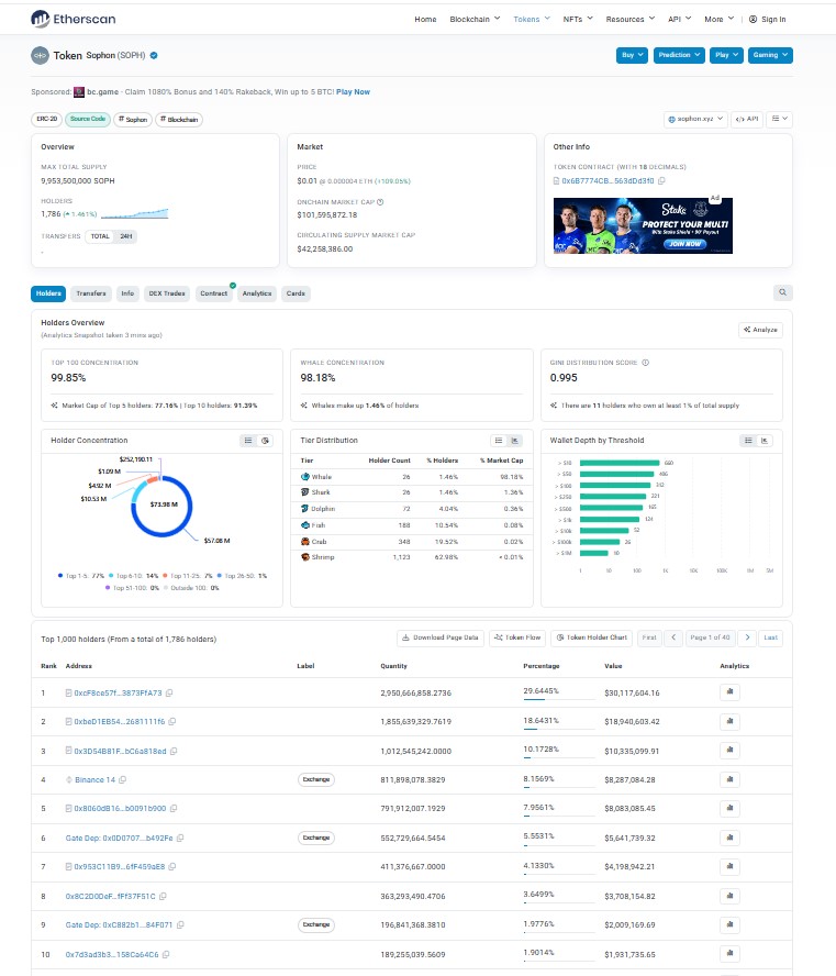 SOPH contract data on Etherscan SOPH contract data on Etherscan