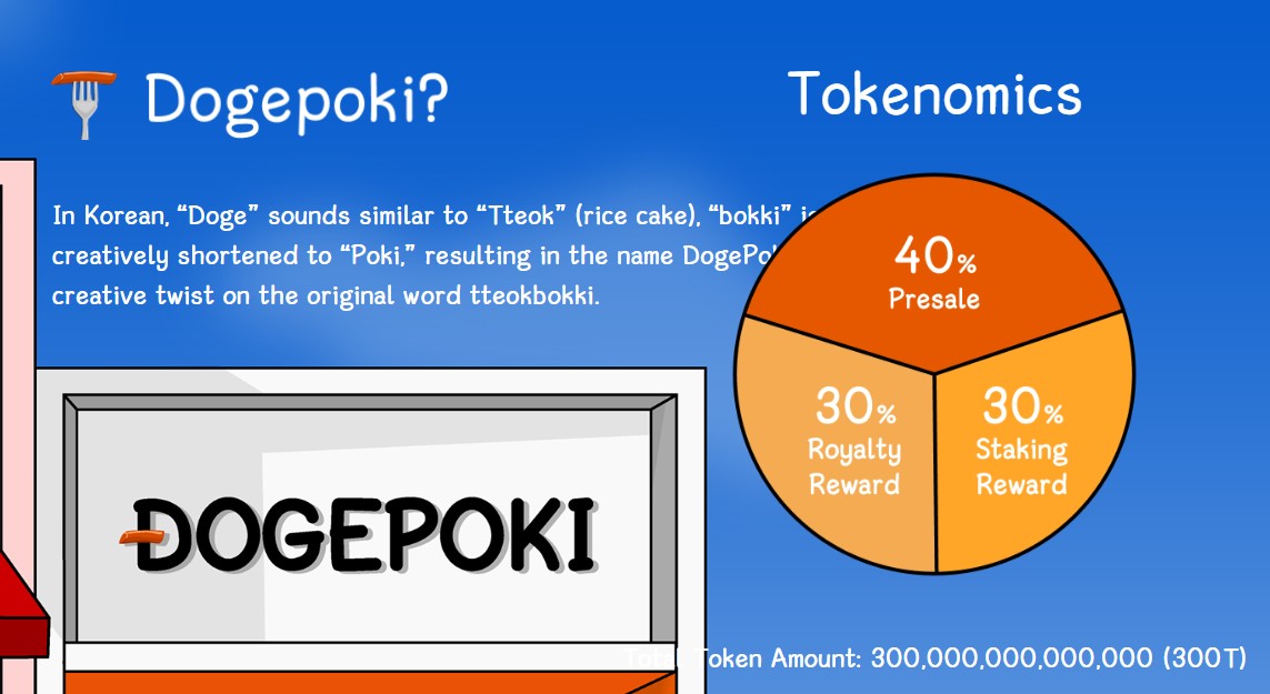$POKI Tokenomics $POKI Tokenomics
