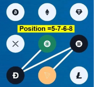 Syntax Verse Vault Code