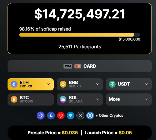 BlockchainFX Presale update BlockchainFX Presale update