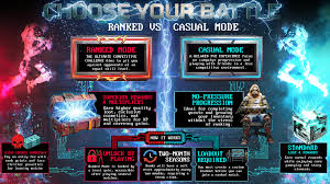 Off The Grid — Ranked Mode (Shooter / Extraction Royale)